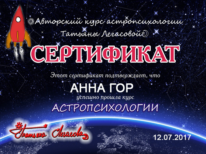 Рейтинг Астрологов России